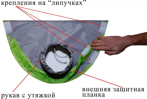 Изображение товара Выход под трубу для палатки ЛОТОС Клапан под вытяжную трубу теплообменника для палаток Куб / 7052