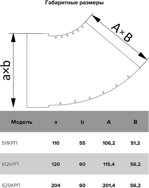 Изображение товара Колено воздуховода Viento Разноугловое 60х204 В620КРП