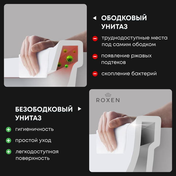 Изображение товара Инсталляция с унитазом подвесным Roxen StounFix Dual Fresh 868427