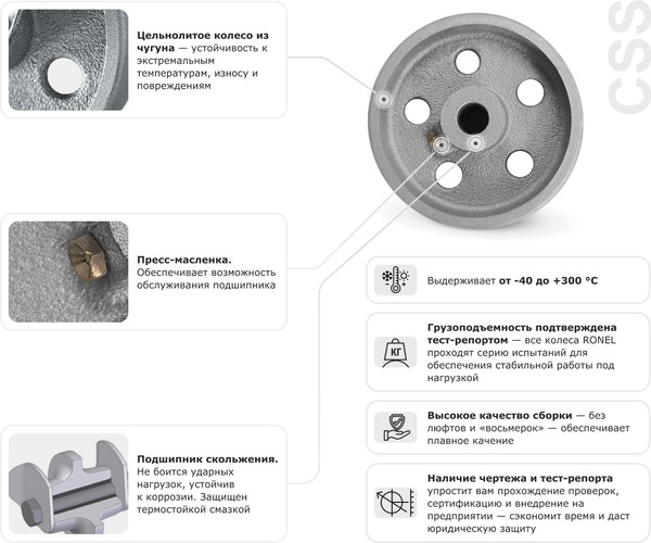 Изображение товара Колесо для тележки складской Ronel CSS 80