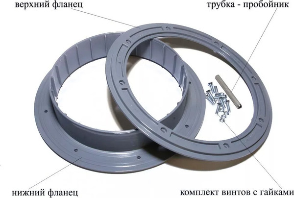 Изображение товара Фланец под лунку для палатки ЛОТОС 200 / 4015 (3шт)
