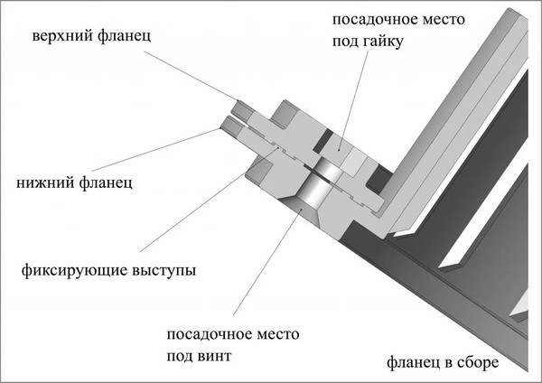 Изображение товара Фланец под лунку для палатки ЛОТОС 200 / 4015 (3шт)