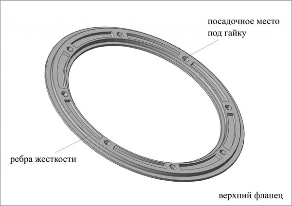 Изображение товара Фланец под лунку для палатки ЛОТОС 200 / 4015 (3шт)