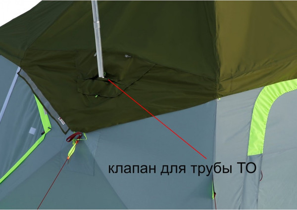 Изображение товара Накидка для палатки ЛОТОС КубоЗонт 6-У / 7086