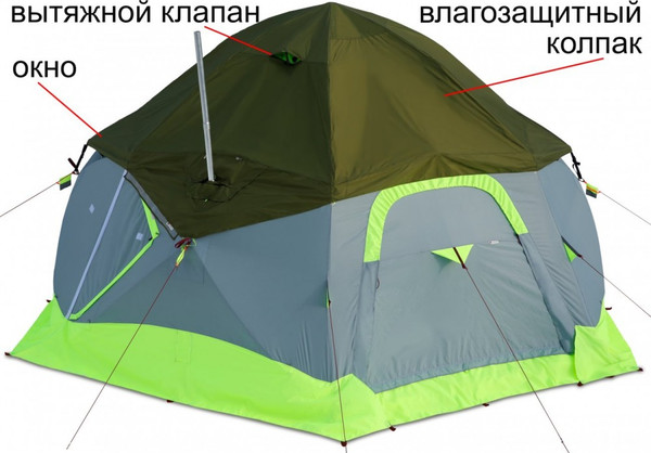 Изображение товара Накидка для палатки ЛОТОС КубоЗонт 6-У / 7086