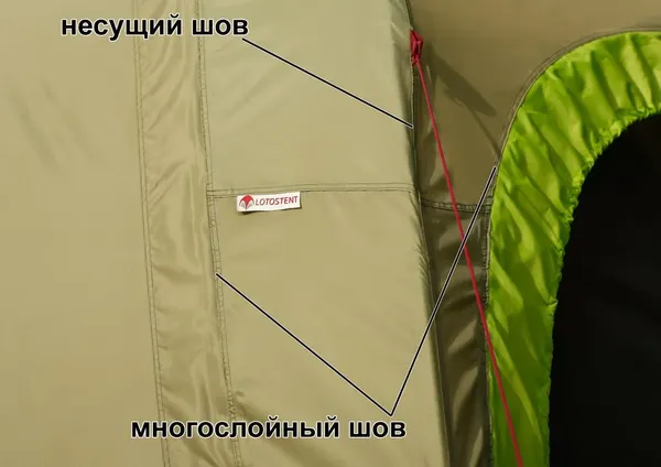 Изображение товара Палатка ЛОТОС 5У Шторм / 25026 (оливковый)