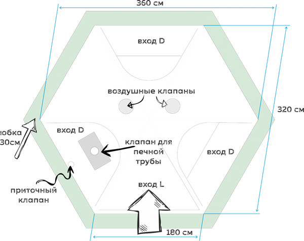 Изображение товара Палатка ЛОТОС 5У Шторм / 25026 (оливковый)