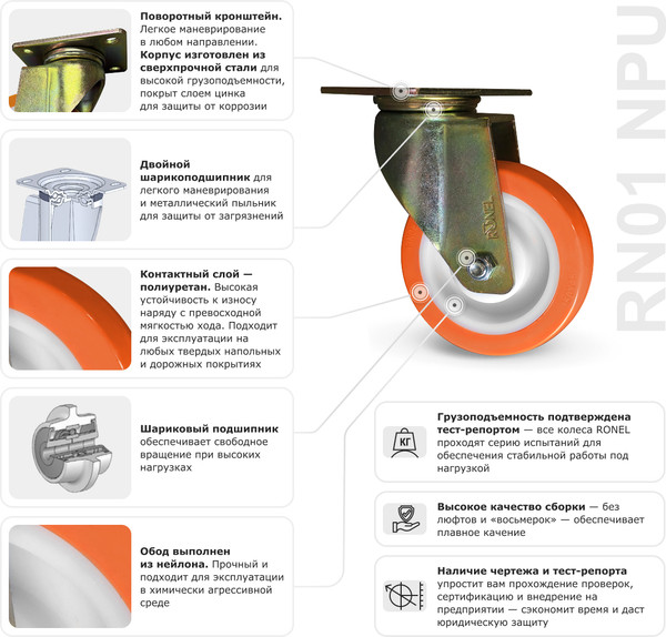 Изображение товара Опора колесная для тележки складской Ronel RN01 NPU 150