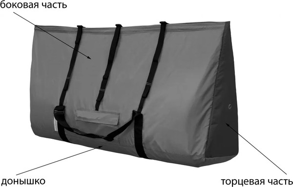 Изображение товара Чехол для палатки ЛОТОС Компрессионная / 6031 (салатовый, 180см)