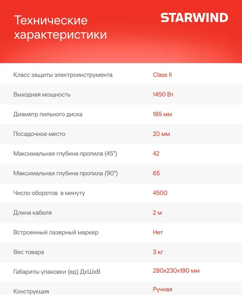 Изображение товара Дисковая пила StarWind CS185-1450ST