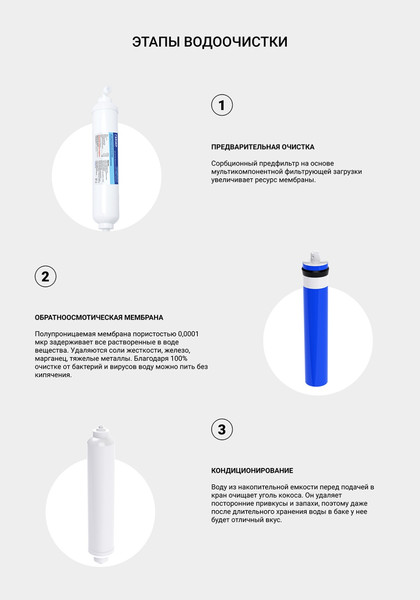 Изображение товара Система обратного осмоса Гейзер Престиж-2 / 20042 (с баком 12л)