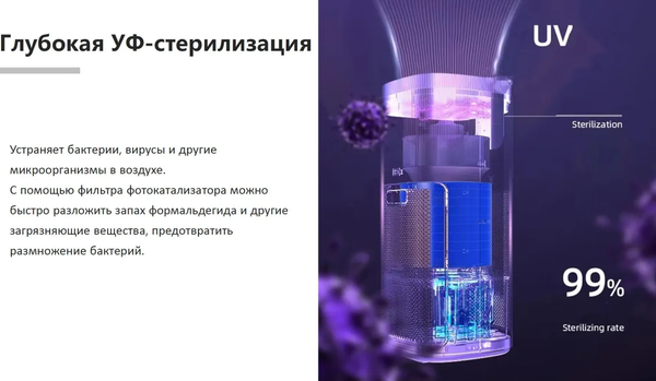 Изображение товара Климатический комплекс IClima LUX-10000PRO V2