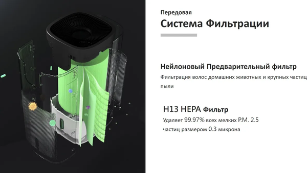 Изображение товара Климатический комплекс IClima LUX-10000PRO V2