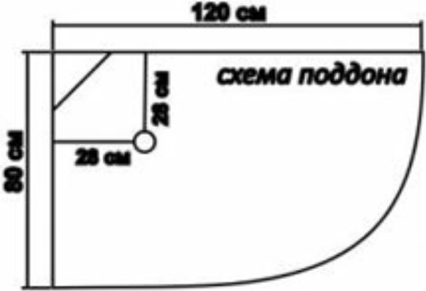 Изображение товара Душевой поддон Водный мир ВМ-8824 L (80x120)