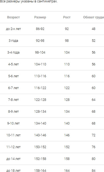 Изображение товара Рубашка детская Mark Formelle 123478 (р.134-68, бело-голубая полоска)