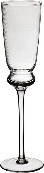 Изображение товара Набор бокалов Lefard Twist&Shine 687-005