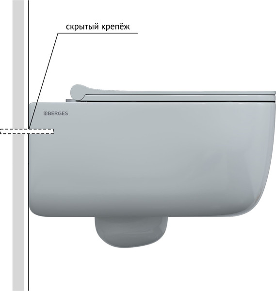 Изображение товара Унитаз подвесной Berges Ego XL 54 с сиденьем Slim SO