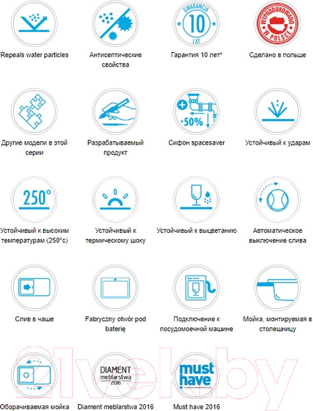 Изображение товара Мойка кухонная Deante Andante ZQN A113