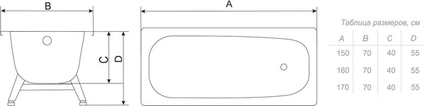 Изображение товара Ванна стальная ВИЗ Antika 160x70 / А-60001 (белая орхидея, с опорной подставкой с рантом)