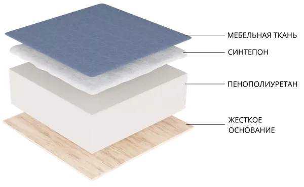 Изображение товара Диван Лига Диванов  Дубай Лайт / 114335 (экокожа белый)