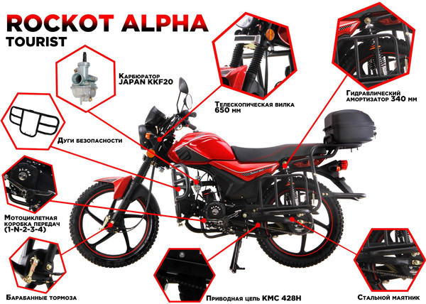 Изображение товара Мопед Rockot Alpha Tourist (синий глянцевый)
