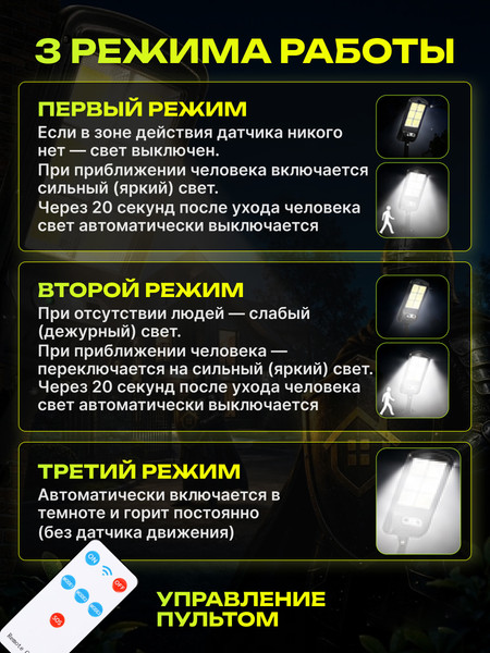 Изображение товара Прожектор Sundays LED WD1993