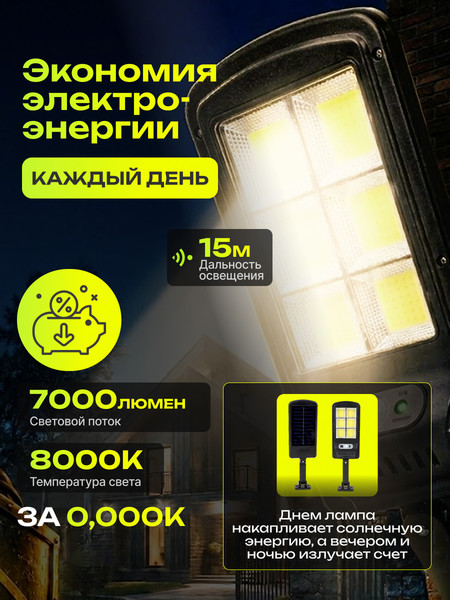 Изображение товара Прожектор Sundays LED WD1993