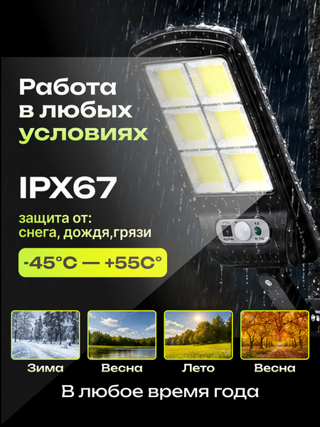 Изображение товара Прожектор Sundays LED WD1993