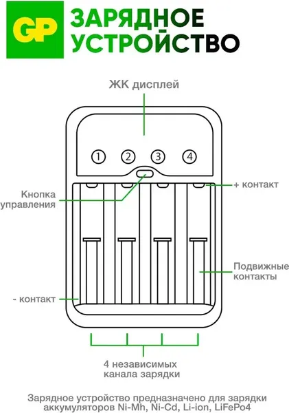 Изображение товара Зарядное устройство для аккумуляторов GP Batteries Ultimate Rechargeable + ЗУ / 270AAHCMHSPBA-2CR (4шт)