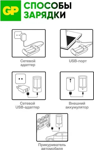 Изображение товара Зарядное устройство для аккумуляторов GP Batteries Ultimate Rechargeable + ЗУ / 270AAHCMHSPBA-2CR (4шт)