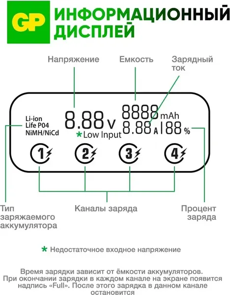 Изображение товара Зарядное устройство для аккумуляторов GP Batteries Ultimate Rechargeable + ЗУ / 270AAHCMHSPBA-2CR (4шт)