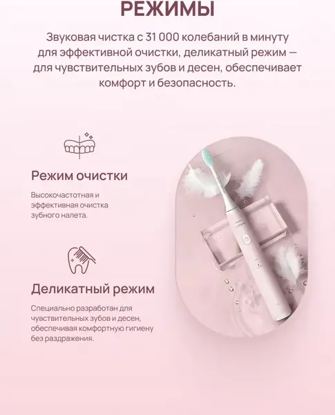 Изображение товара Звуковая зубная щетка Philips HX2421/04 (розовый)