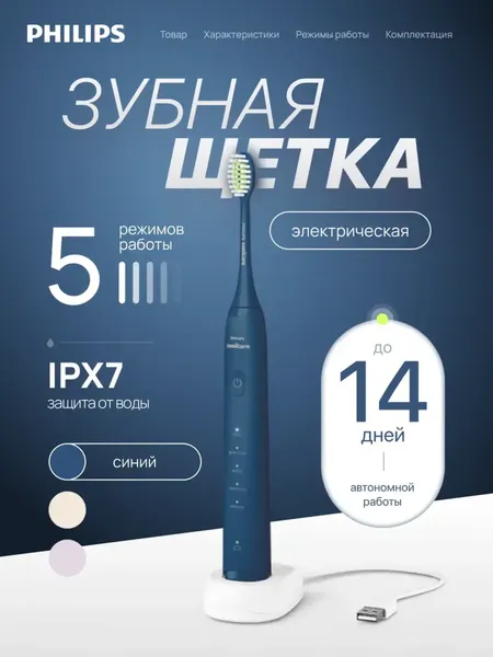 Изображение товара Звуковая зубная щетка Philips HX2471/01 (синий)