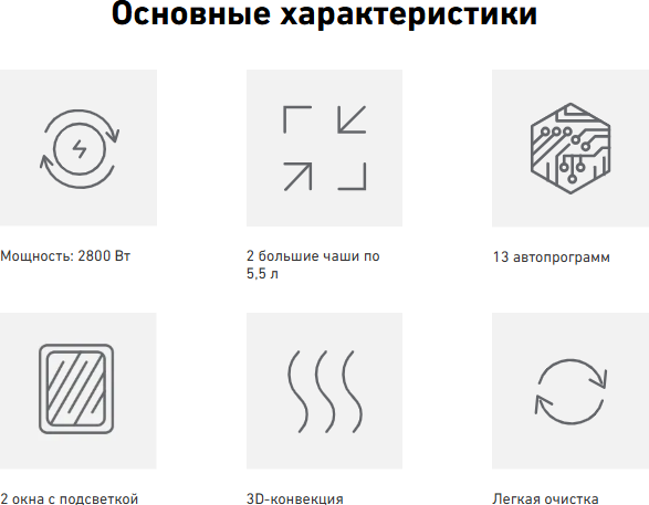 Изображение товара Аэрогриль Carrera CRG793