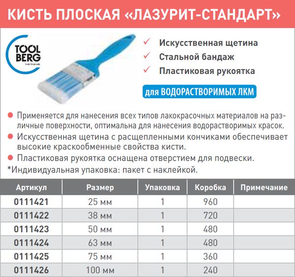 Изображение товара Кисть малярная Toolberg Плоская Лазурит стандарт 100мм пластиковая рукоятка (искусственная щетина)