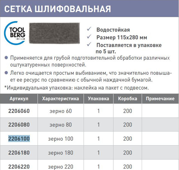 Изображение товара Набор сеток абразивных Лакра Сетка шлифовальная Т4Р зерно 100 (5шт)