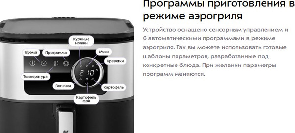 Изображение товара Аэрогриль Kitfort КТ-8127