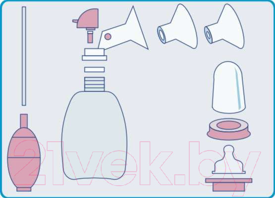 Изображение товара Молокоотсос ручной Sun Delight 34027