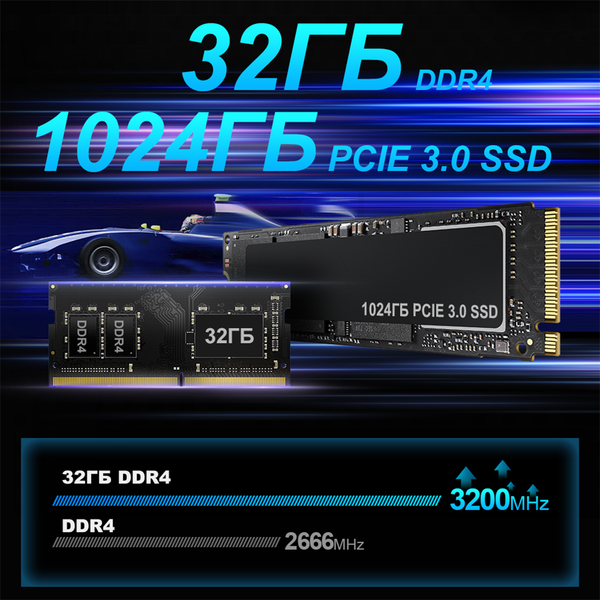 Изображение товара Неттоп Ninkear L12 Pro (NKl12progrt129321024)