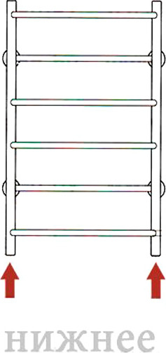 Изображение товара Полотенцесушитель водяной Stinox Palermo 50x80 / pal80r9003 (белый матовый)