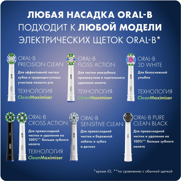 Изображение товара Электрическая зубная щетка Oral-B Vitality Pro D103.423.3H + Дополнительная насадка (Blue)