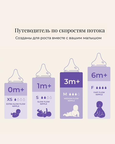 Изображение товара Набор бутылочек для кормления Lansinoh NaturalWave / 75450 (240мл)