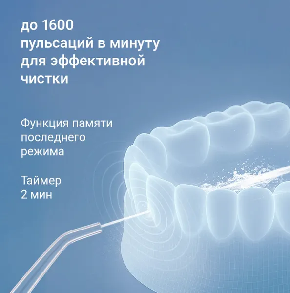 Изображение товара Ирригатор Redmond YR4504 (бирюзовый)