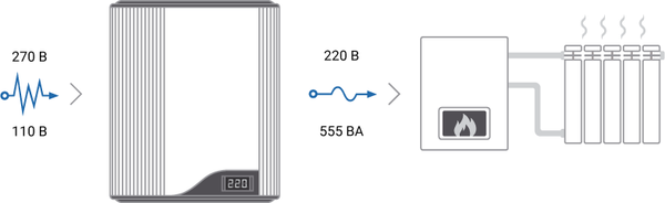 Изображение товара Стабилизатор напряжения Teplocom Space Technology ST-555-И