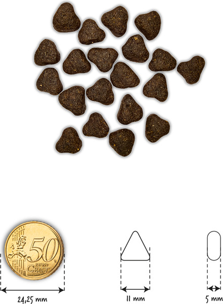 Изображение товара Сухой корм для собак Optimanova Grain Free Adult Mini Rabbit (2кг)