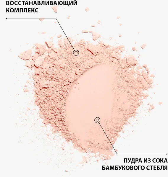 Изображение товара Пудра рассыпчатая Eisenberg Poudre Libre Effet Floutant & Ultra-Perfecteur тон 02 (Translucide Miel, 7г)