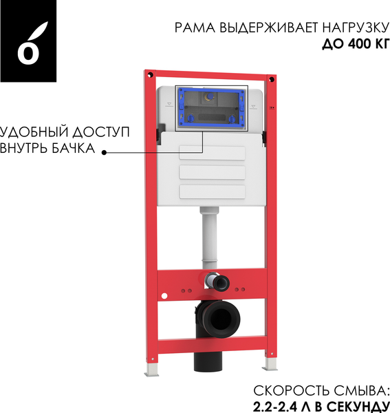 Изображение товара Инсталляция для унитаза Oliveeka OL-MQ-003