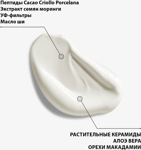 Изображение товара Крем для лица Eisenberg La Protection Ideale SPF 30 PA+++ (50мл)