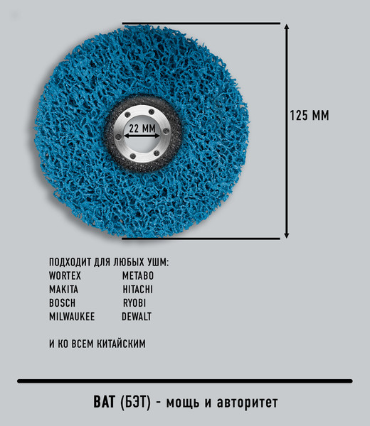 Изображение товара Обдирочный круг BAT Коралл / 125-38-14 (синий)