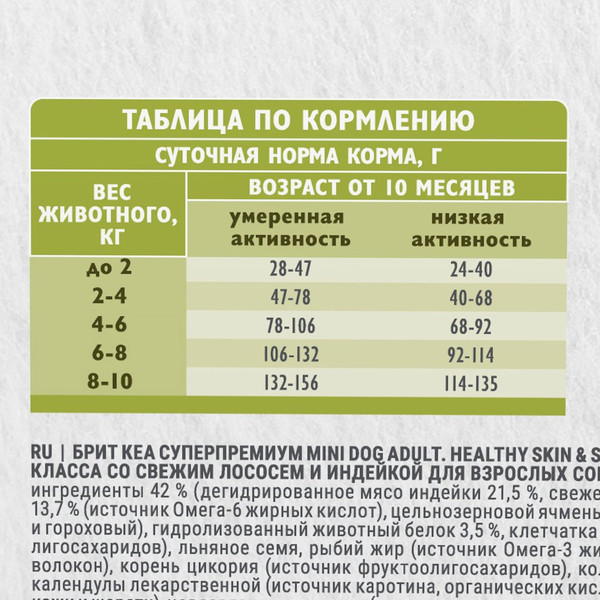 Изображение товара Сухой корм для собак Брит Кеа Mini Dog Adult Healthy Skin&Shiny Coat / 6010766 (400г)